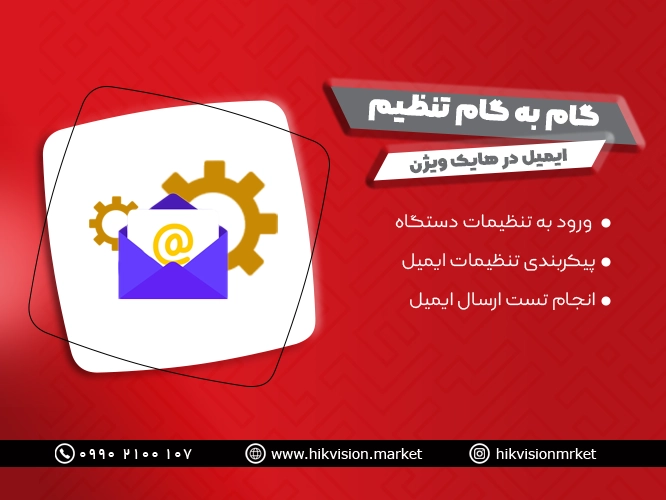 اعلان ایمیل در دستگاه هایک ویژن