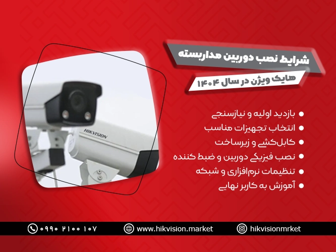 شرایط نصب دوربین مداربسته در سال ۱۴۰۴