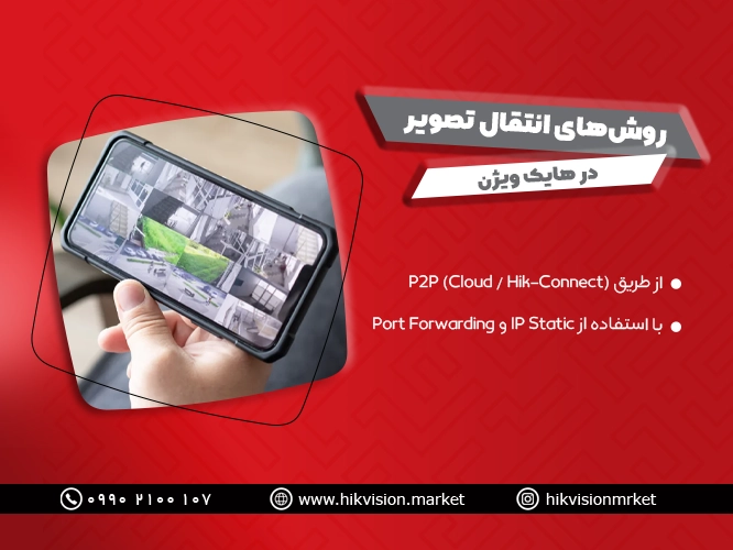 روش انتقال تصویر دوربین مداربسته هایک ویژن